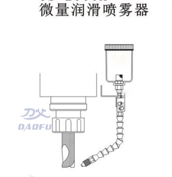 微型冷卻