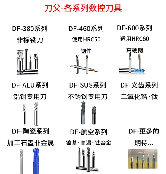 立即電話咨詢?nèi)?折拿高品質(zhì)刀具
