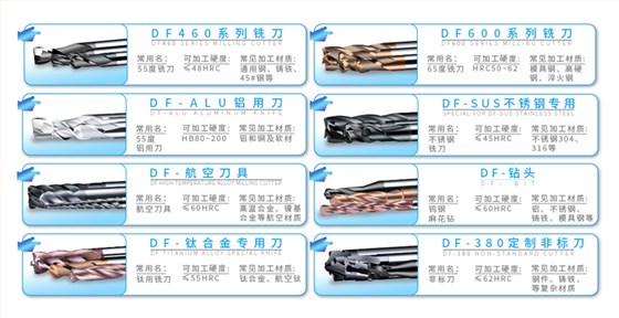 刀父產(chǎn)品系列