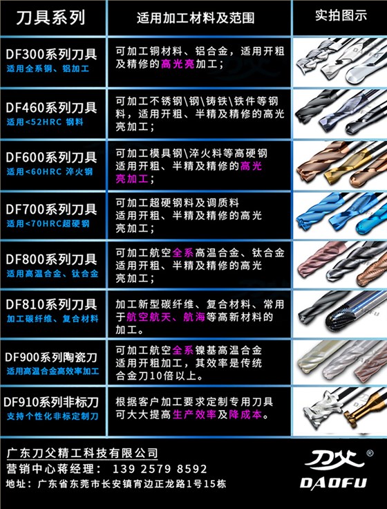 刀父系列聯(lián)系方式