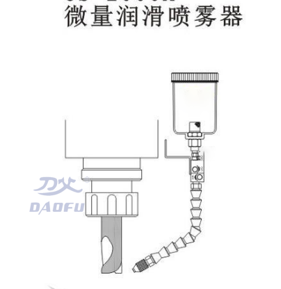 微型冷卻