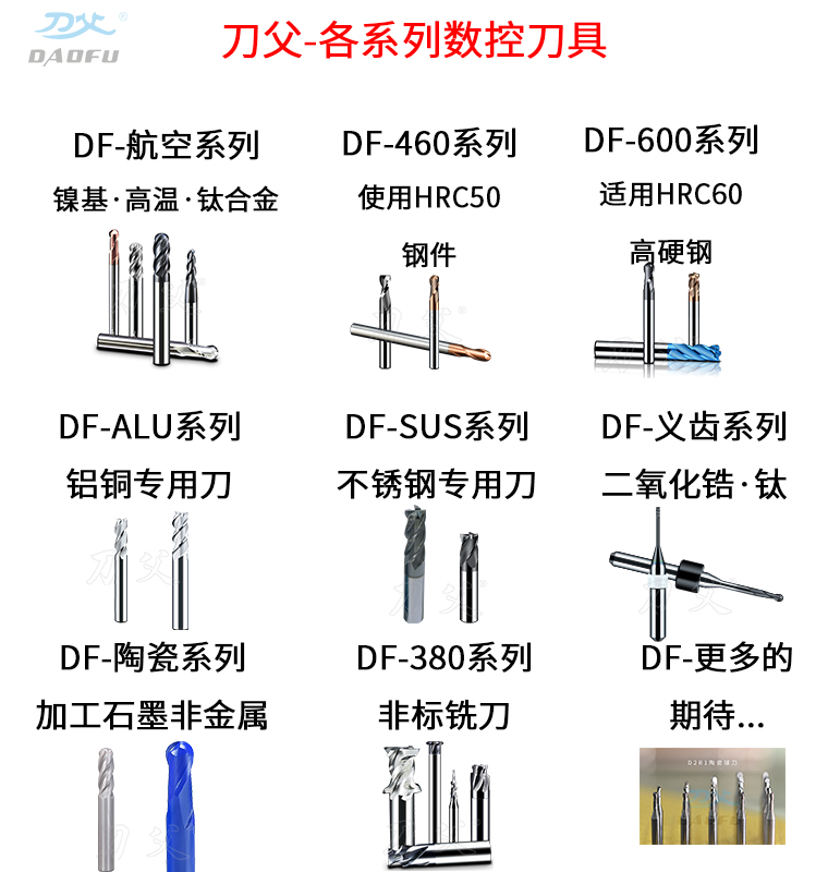 刀父各系列數(shù)控刀具