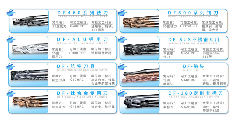 刀父各大系列產(chǎn)品說明