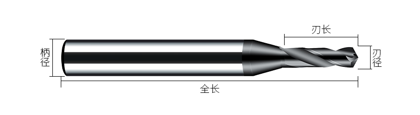 黑色鉆頭 黑色鉆頭